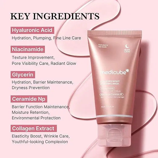 Medicube Collagen Overnight Peel-Off Facial Mask â€“ Pack of 1